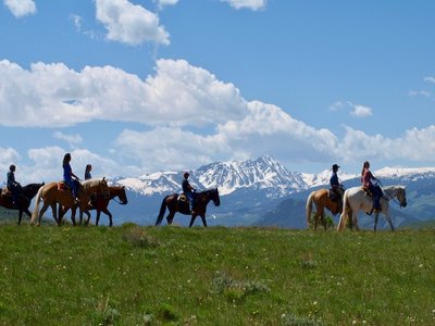 Things To Do Rusty Spurr Ranch